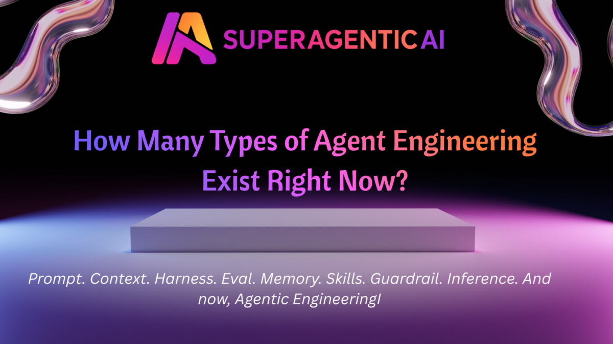 How Many Types of Agent Engineering Exist Right Now? – Superagentic AI Blog