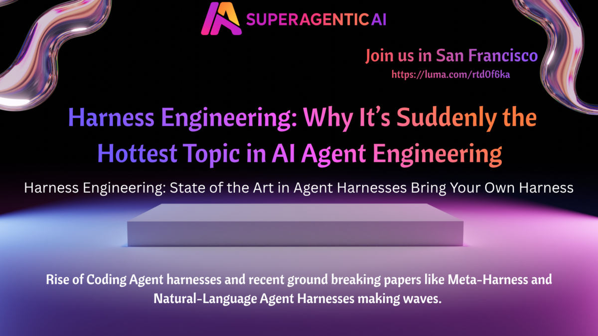 Harness Engineering: Why It’s Suddenly the Hottest Topic in AI Agent ...