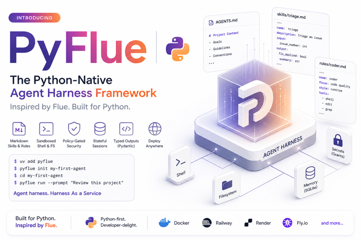 Introducing PyFlue: The Python-Native Agent Harness Framework Inspired ...
