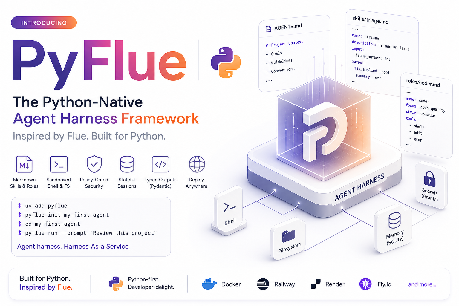 Introducing PyFlue: The Python-Native Agent Harness Framework Inspired ...