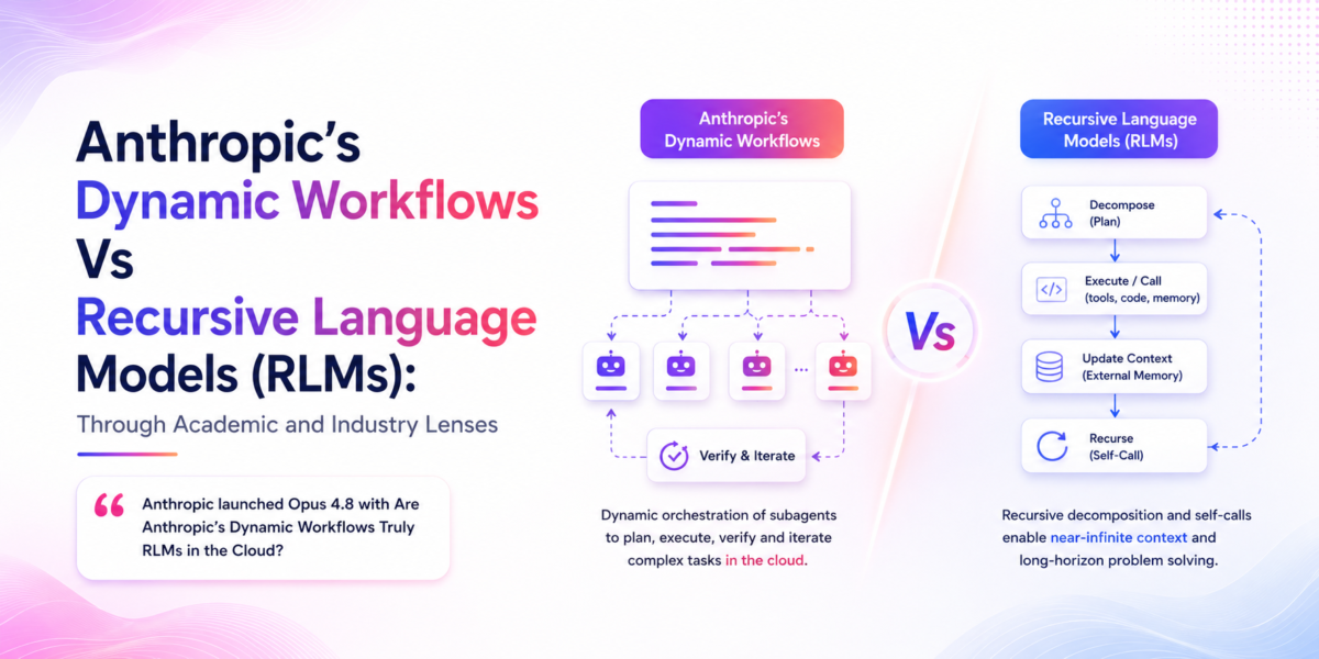 Dynamic Workflows Vs Recursive Language Models (RLMs): Through Academic ...